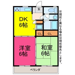 アーバンハイムＩＮＡの物件間取画像